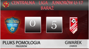CLJ U-17 BARAŻ I PLUKS POMOLOGIA PRÓSZKÓW - SKS GWAREK ZABRZE O:5