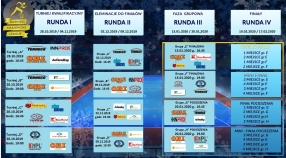 3 runda "Business Champions League 2019-2020" ustalona :-)