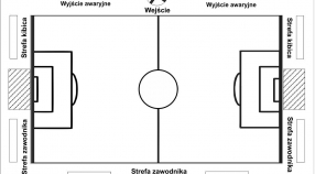 Powołania rocznik 2008 - dwudniowy turniej w Gdyni 17/18.11.2018