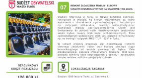 BUDŻET OBYWATELSKI MIASTA TUREK