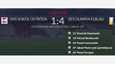 Wygrana z Sokołem w Ostródzie