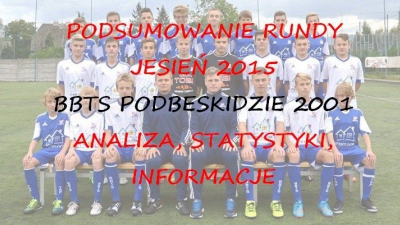 PODSUMOWANIE RUNDY