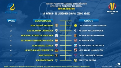 Starowice rywalem MKS-u w 1/8 Pucharu Polski