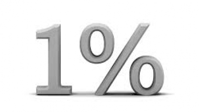 Przekaż 1% podatku na Grom Różaniec