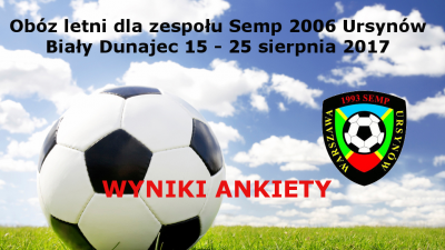 Wyniki ankiety po obozie w Białym Dunajcu