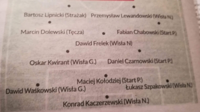 Nasi zawodnicy w jedenastce kolejki