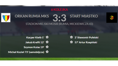 Na remis