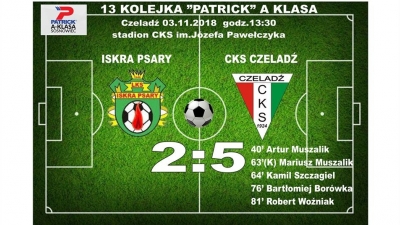 CKS Czeladź wygrywa w Psarach