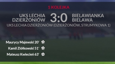 WYGRYWAMY Z BIELAWĄ