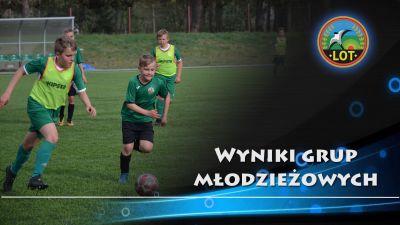Wyniki grup młodzieżowych /26-28 kwietnia/
