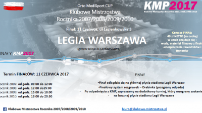 Finały Klubowych Mistrzostw Polski