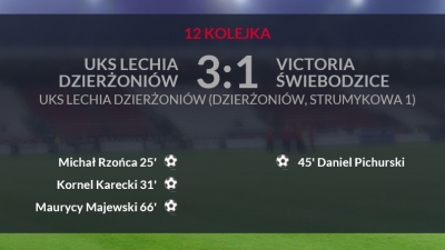 NA JESIEŃ W LIDZE DOLNOŚLĄSKIEJ