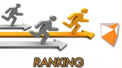 Ranking strony