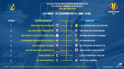 W Pucharze z liderem III ligi