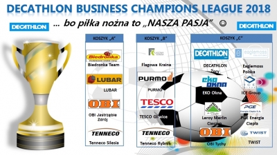 Podział koszyków "DECATHLON Business Champions League 2018"