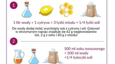 Co do picia na trening?