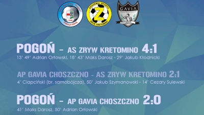 Młodzi pogoniarze zwyciężyli w Turnieju Finałowym Koszalińskiego Okręgowego Związku Piłki Nożnej Trampkarzy!