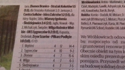 Drużyna z Charakterem !!!!
