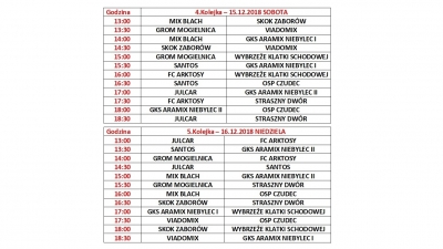 4. i 5. Kolejka Ligi Halowej - SOBOTA I NIEDZIELA (15-16.12.2018)
