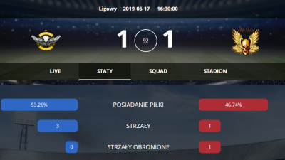 Liga Włoska: Radioactive remisuje z Elite Team