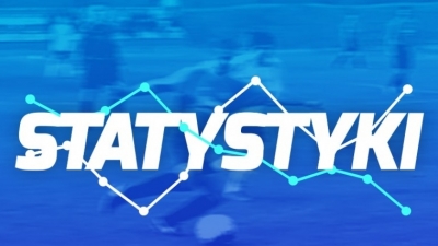 STATYSTYKI RUNDY JESIENNEJ 2018