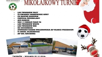 Turniej w Bohuminie !!!