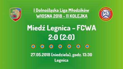 I DLM wiosna 2018 - 11 kolejka (27.05.2018): Miedź Legnica - FCWA