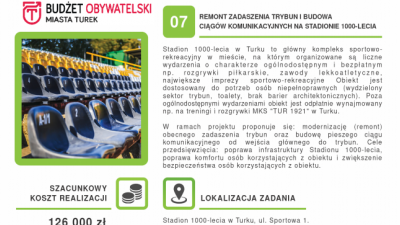 BUDŻET OBYWATELSKI MIASTA TUREK