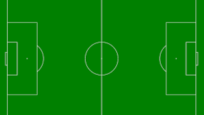 treningi 12 - 16 listopad