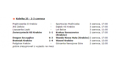 Łatwe 3 punkty