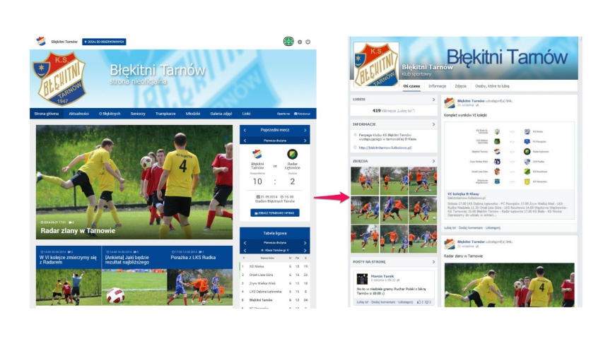 Z Futbolowo 2.0 prosto na Facebooka