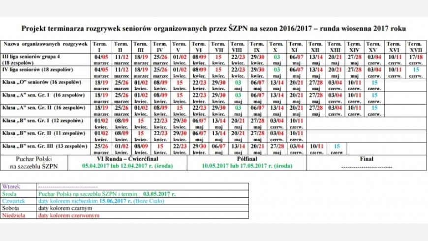 Wstępny projekt terminarza rundy wiosennej