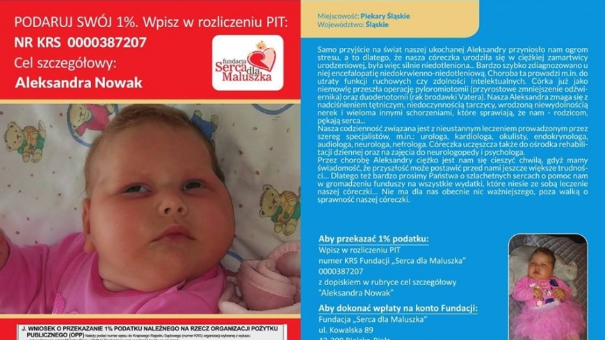 Zbiórka pieniędzy.