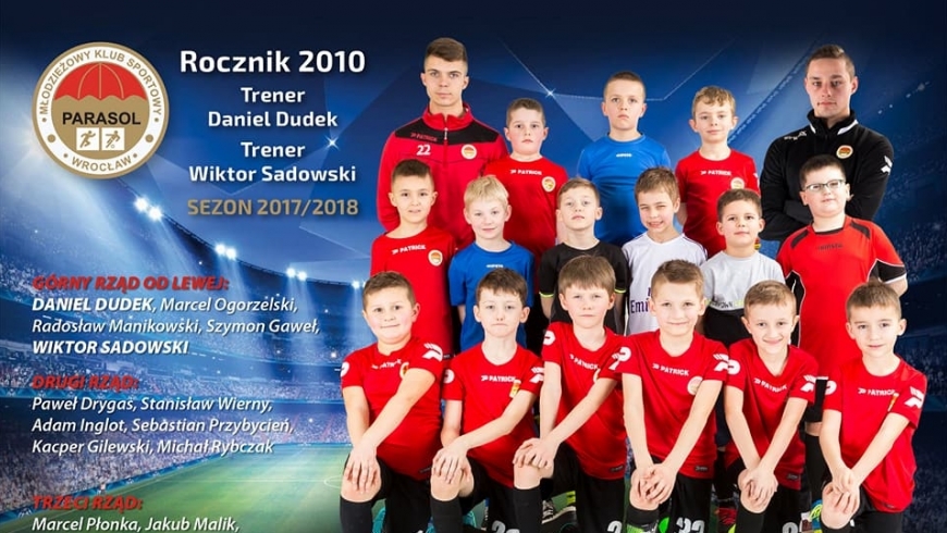 Terminy treningów Grupy Białej