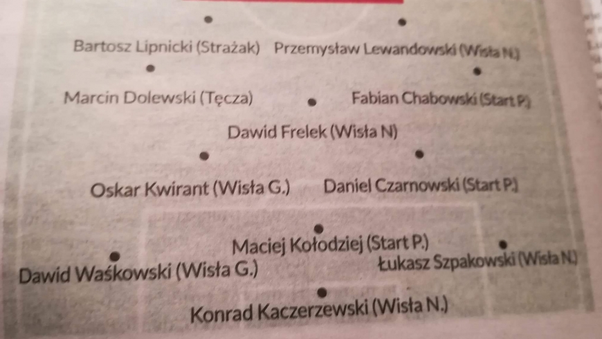 Nasi zawodnicy w jedenastce kolejki
