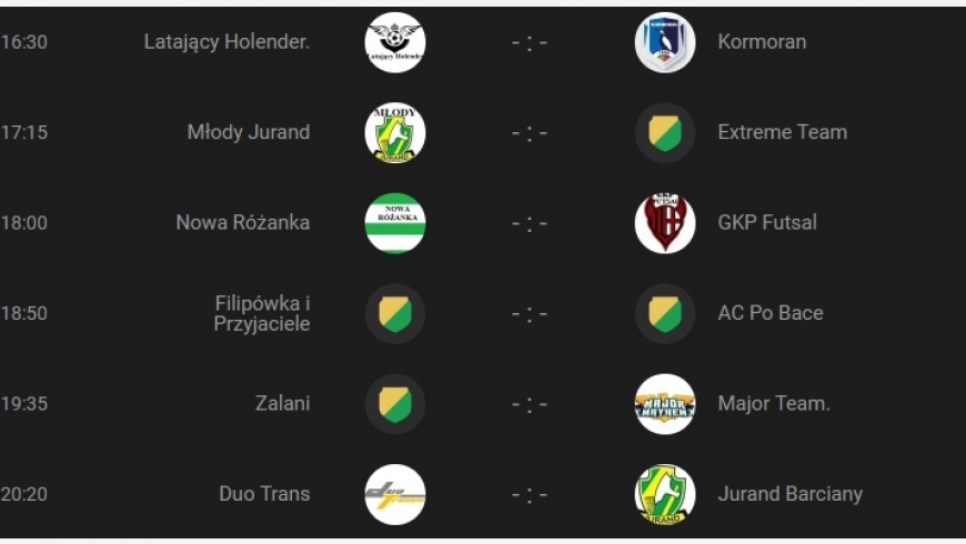 JUŻ CZAS ROZPOCZĄĆ BARCIAŃSKĄ LIGĘ FUTSALU
