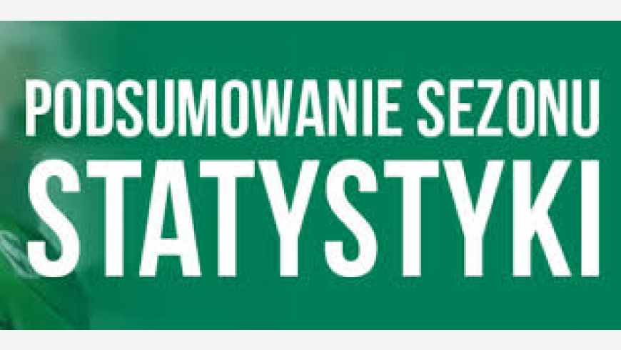 Podsumowanie sezonu piłkarskiego drużyn Startu Rymanów