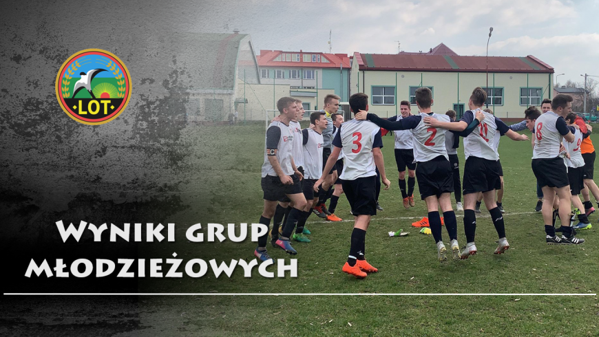 Zmienne szczęście młodzieży.