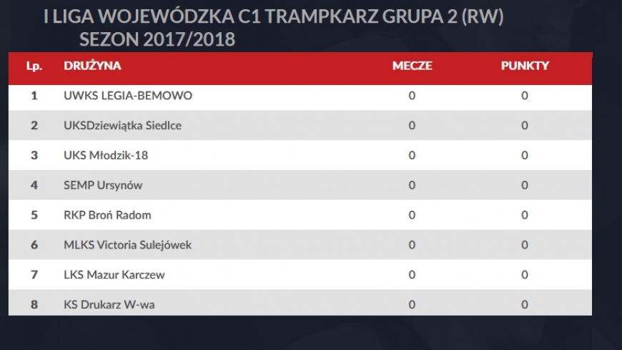 Znamy terminarz !