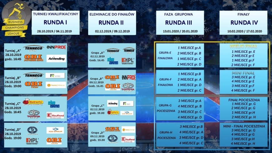 2 runda "Business Champions League 2019-2020" ustalona :-)