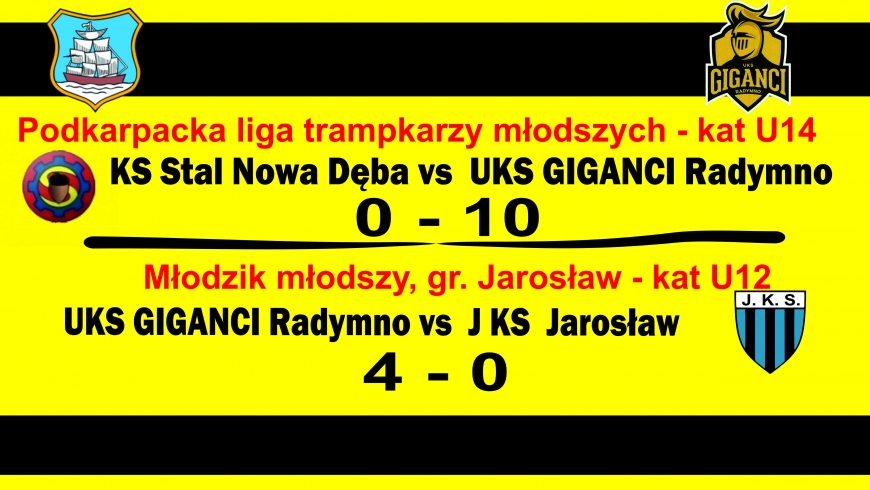 Wyniki kolejki U-14 i U-12 z dnia 07.05.2016r.