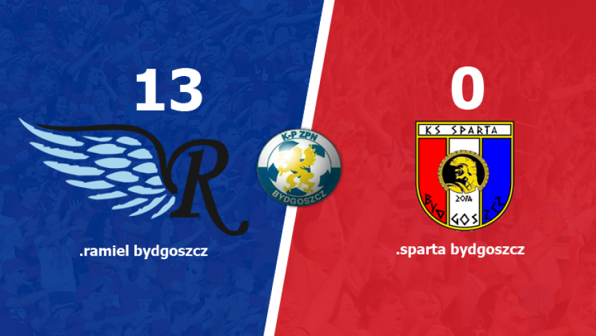 27.09.2015 RAMIEL Bydgoszcz - Sparta Bydgoszcz