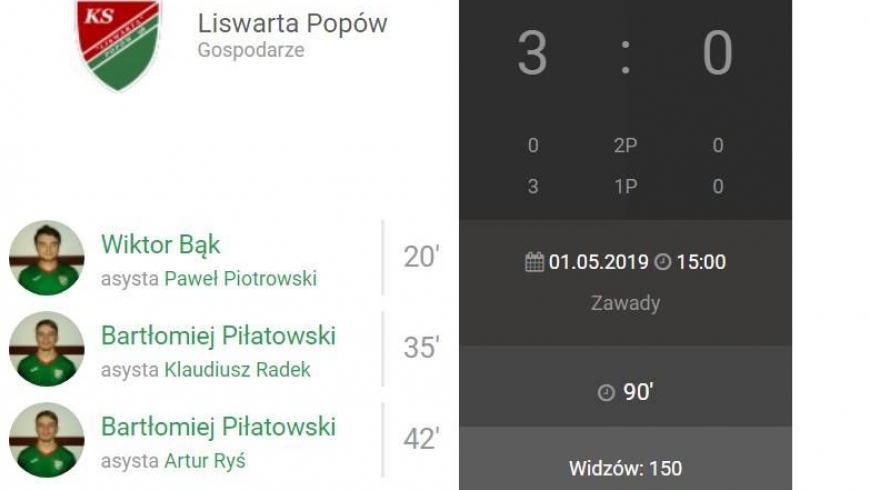 Gładkie zwycięstwo z Libidzą