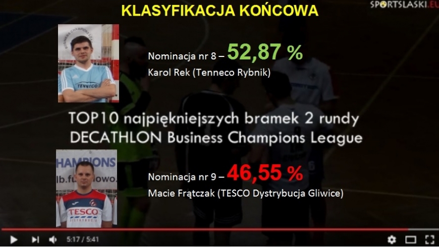 Najpiękniejsza bramka 2 rundy rozgrywek DECATHLON Business Champions League"