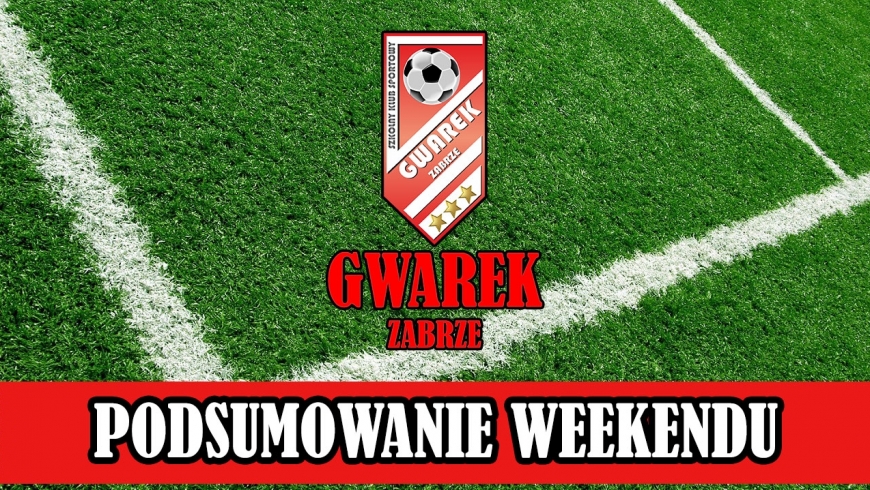PODSUMOWANIE SIERPNIA