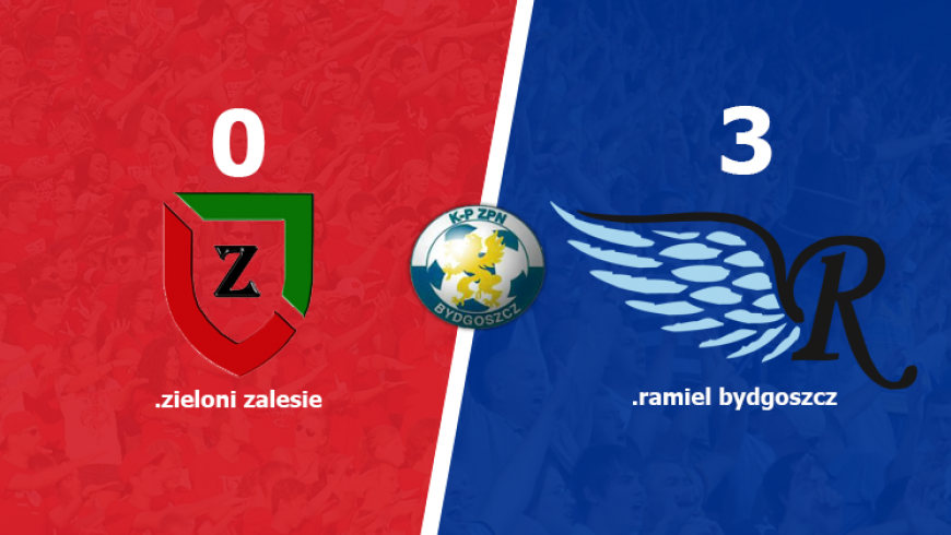 20.09.2015 Zieloni Zalesie - RAMIEL Bydgoszcz