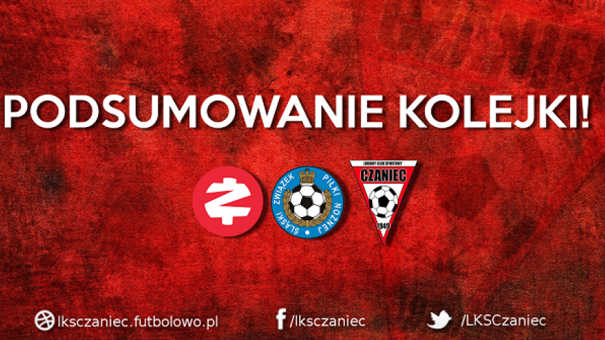 Czołówka na remis