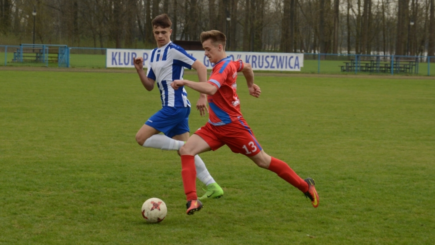 Mecze ligowe akademii (19-22 maja)