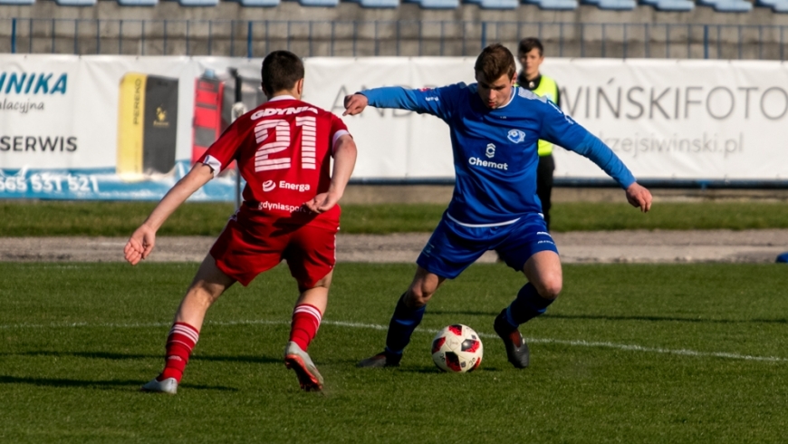 Podsumowanie 22. kolejki
