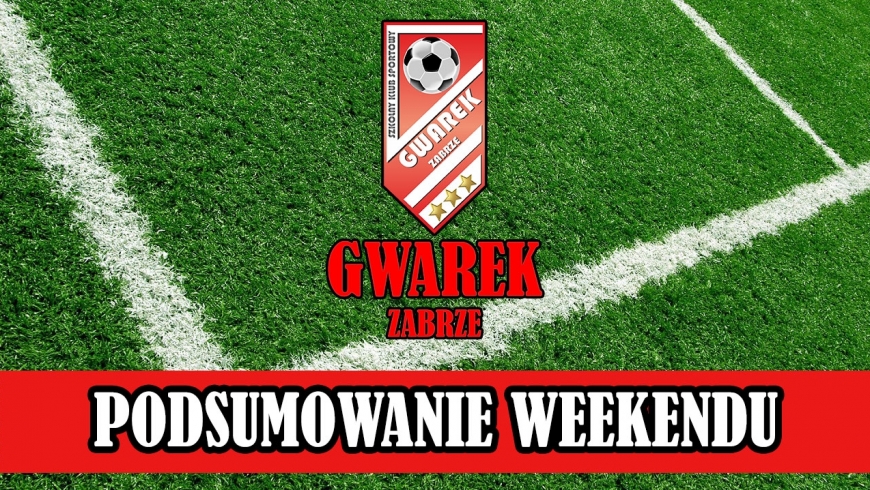 PODSUMOWANIE WEEKENDU 10.05 - 13.05.2018r